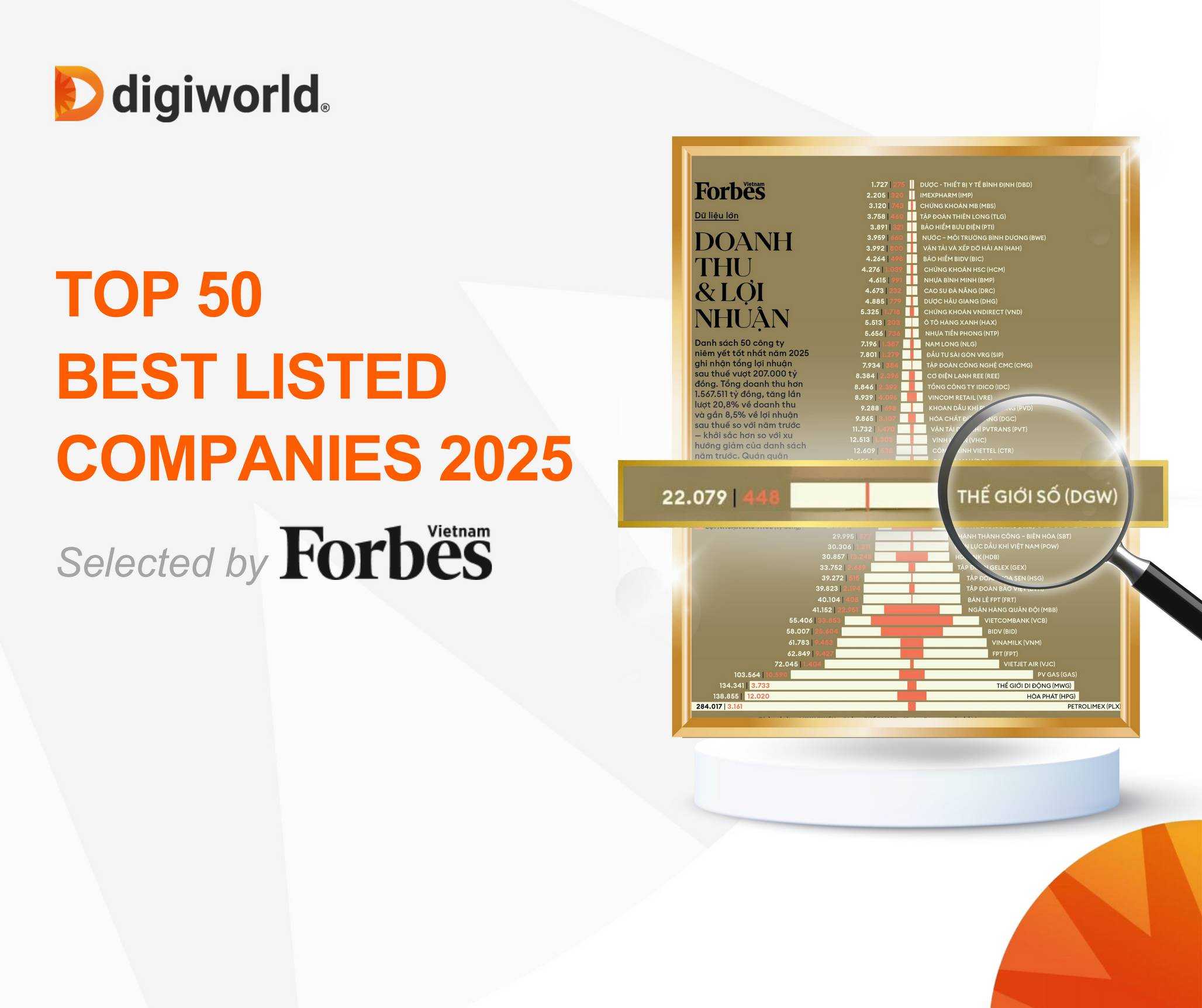 DGW Forbes en